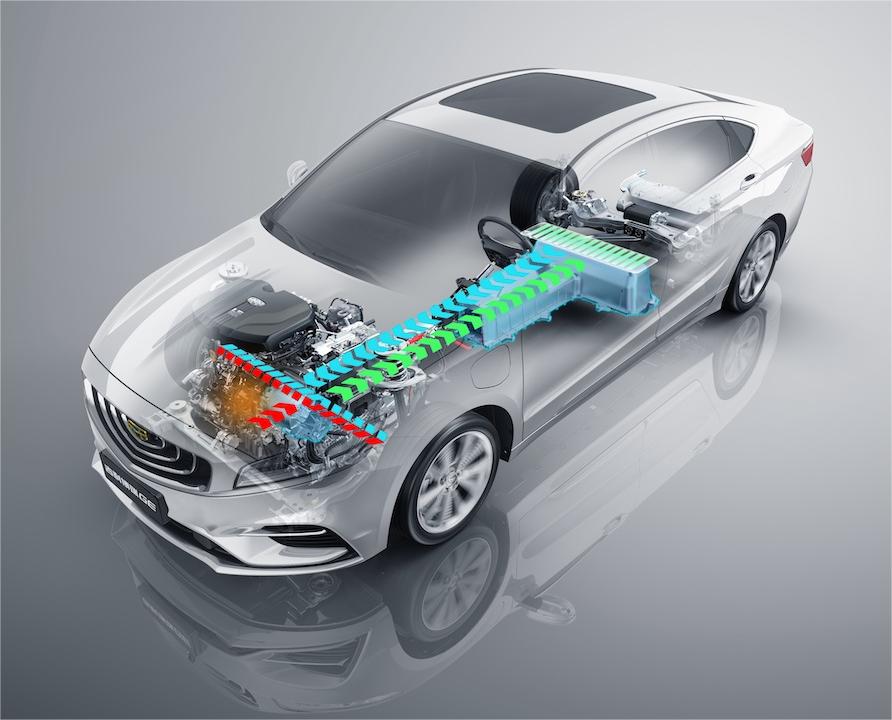 New Energy Vehicle Picture New Energy Vehicle Picture