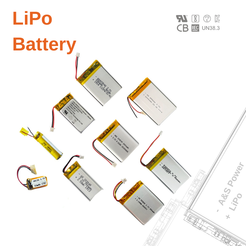 A&S Power Lipo Battery Model List With Certifications
